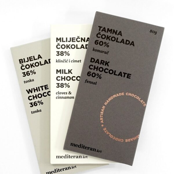 personalizirana pakiranja čokolade